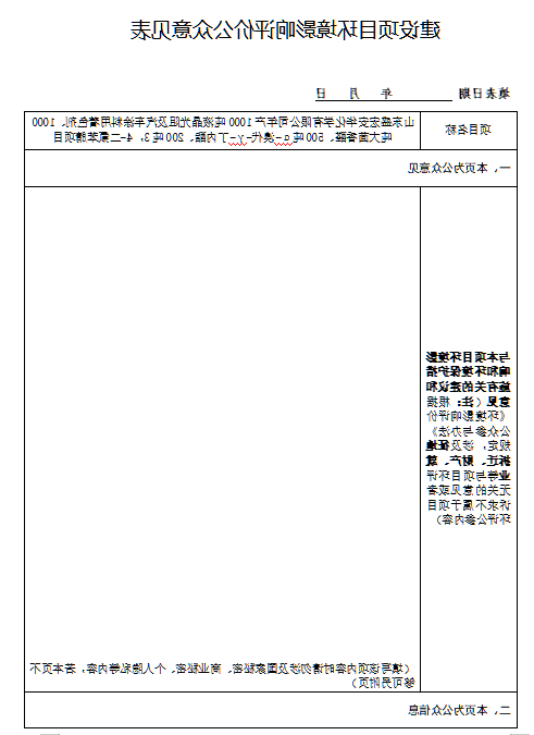 2附件1  扶植名目情况影响评估公家定见表